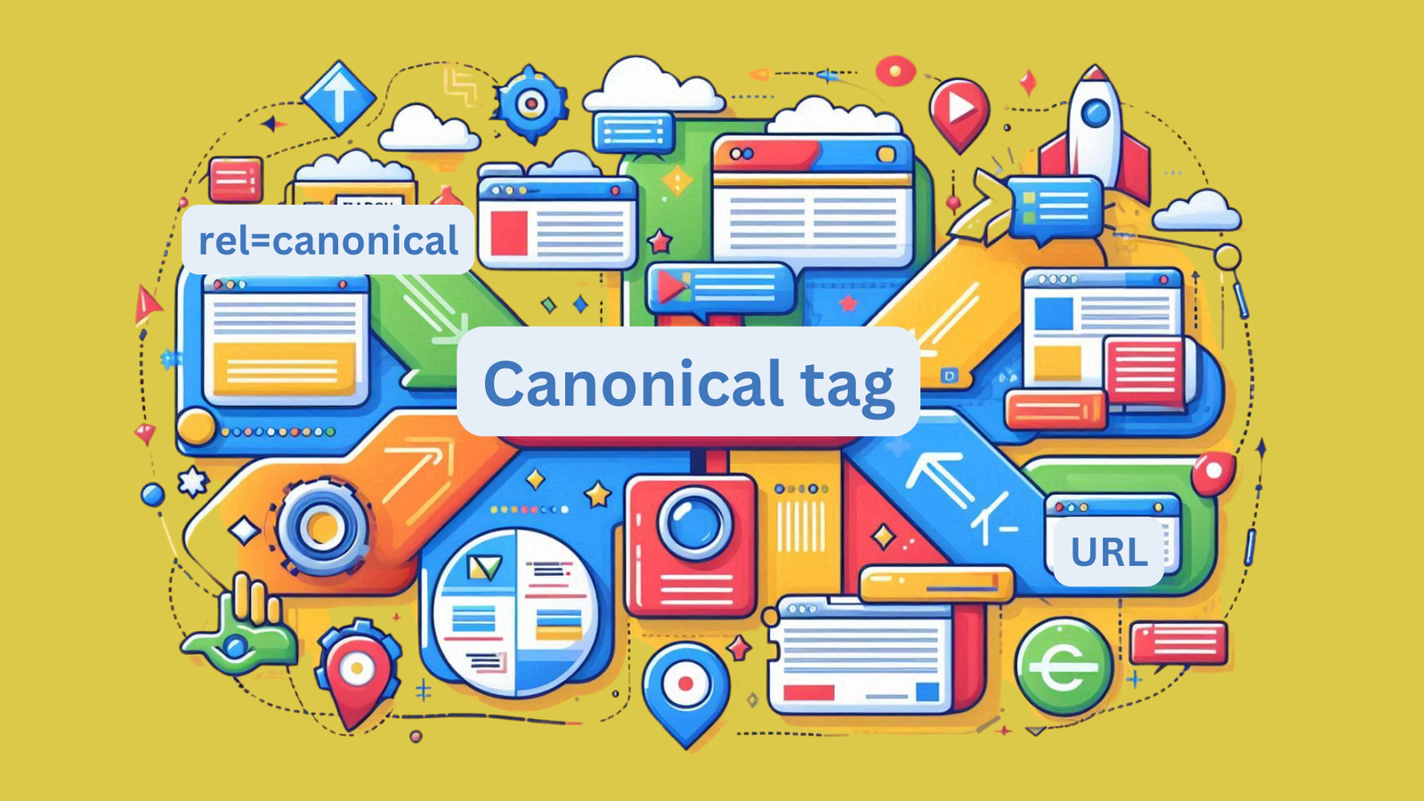 canonical tag nədir