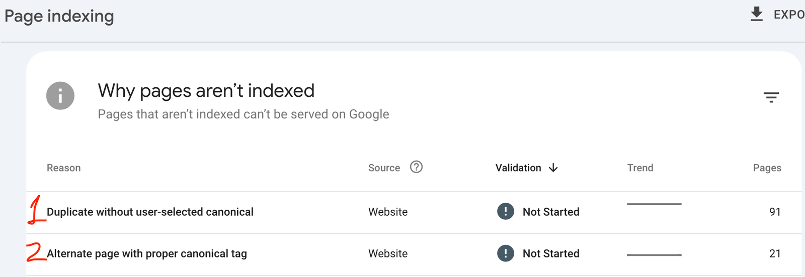 canonical tag nədir