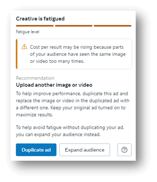 creative ad fatigue