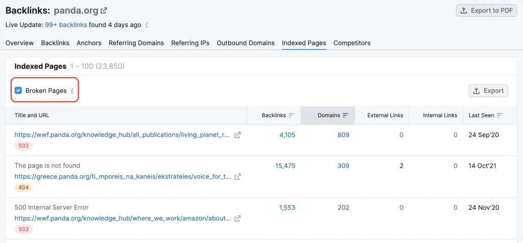 broken link semrush